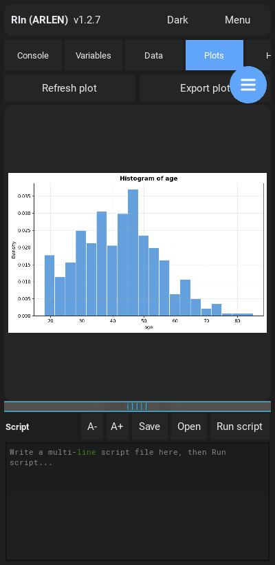 Plot histogram